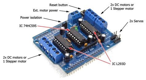 mh electronics motor shield